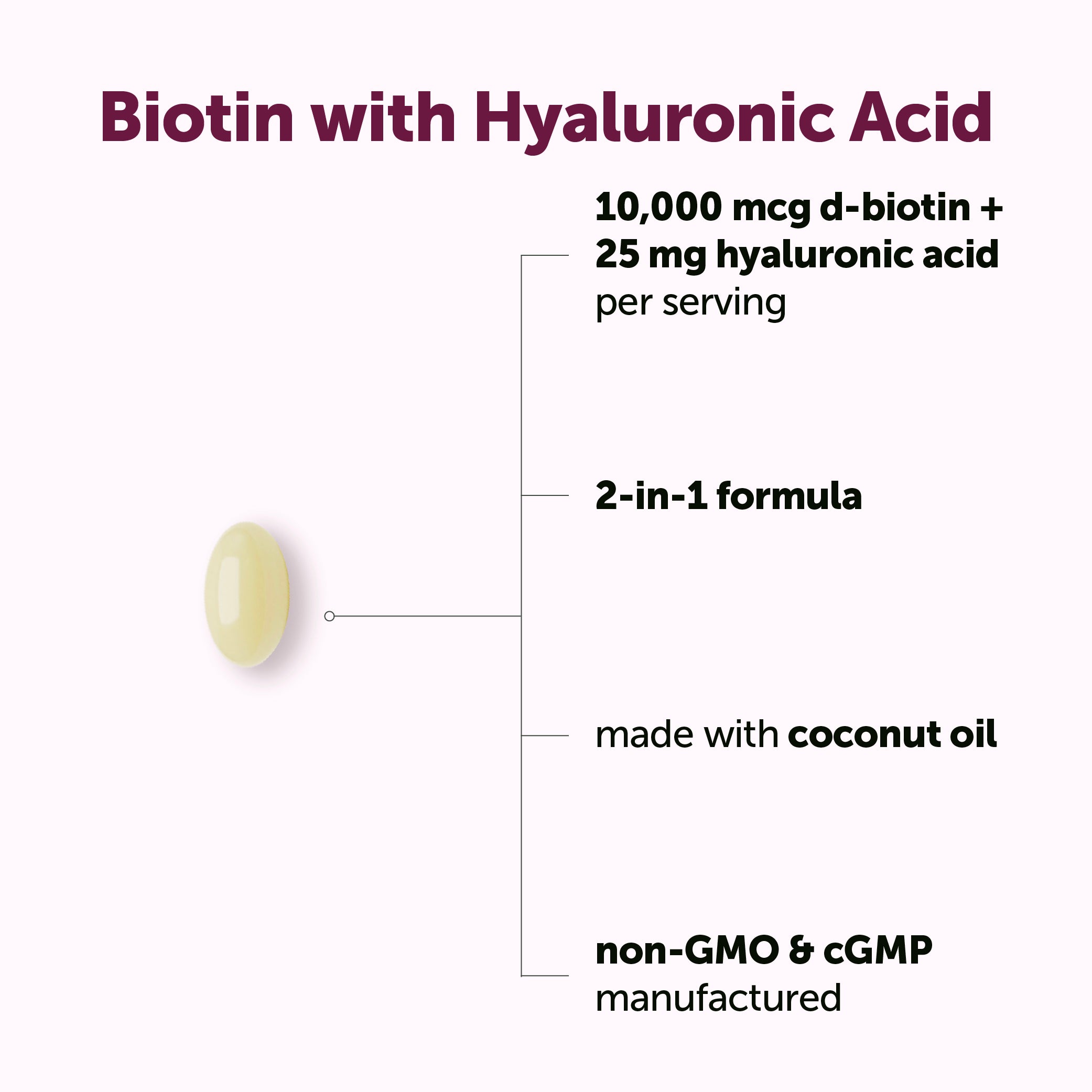 Micro Ingredients Biotin with Hyaluronic Acid, 365 Softgels