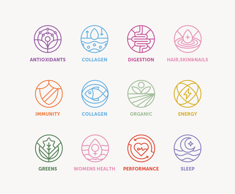 Product categories
