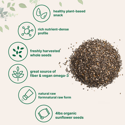 Micro Ingredients Organic Chia Seeds, 4lbs, Raw Chia Seed Source