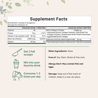 Micro Ingredients Anti-Aging Bundle