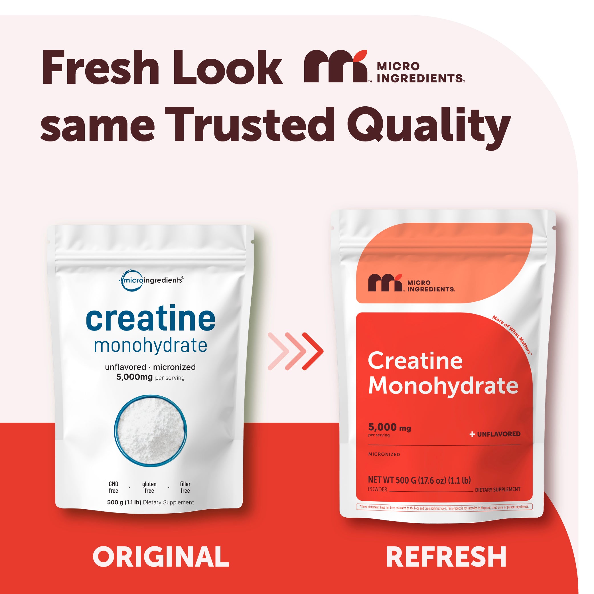 Micro Ingredients Micronized Creatine Monohydrate Powder - Unflavored