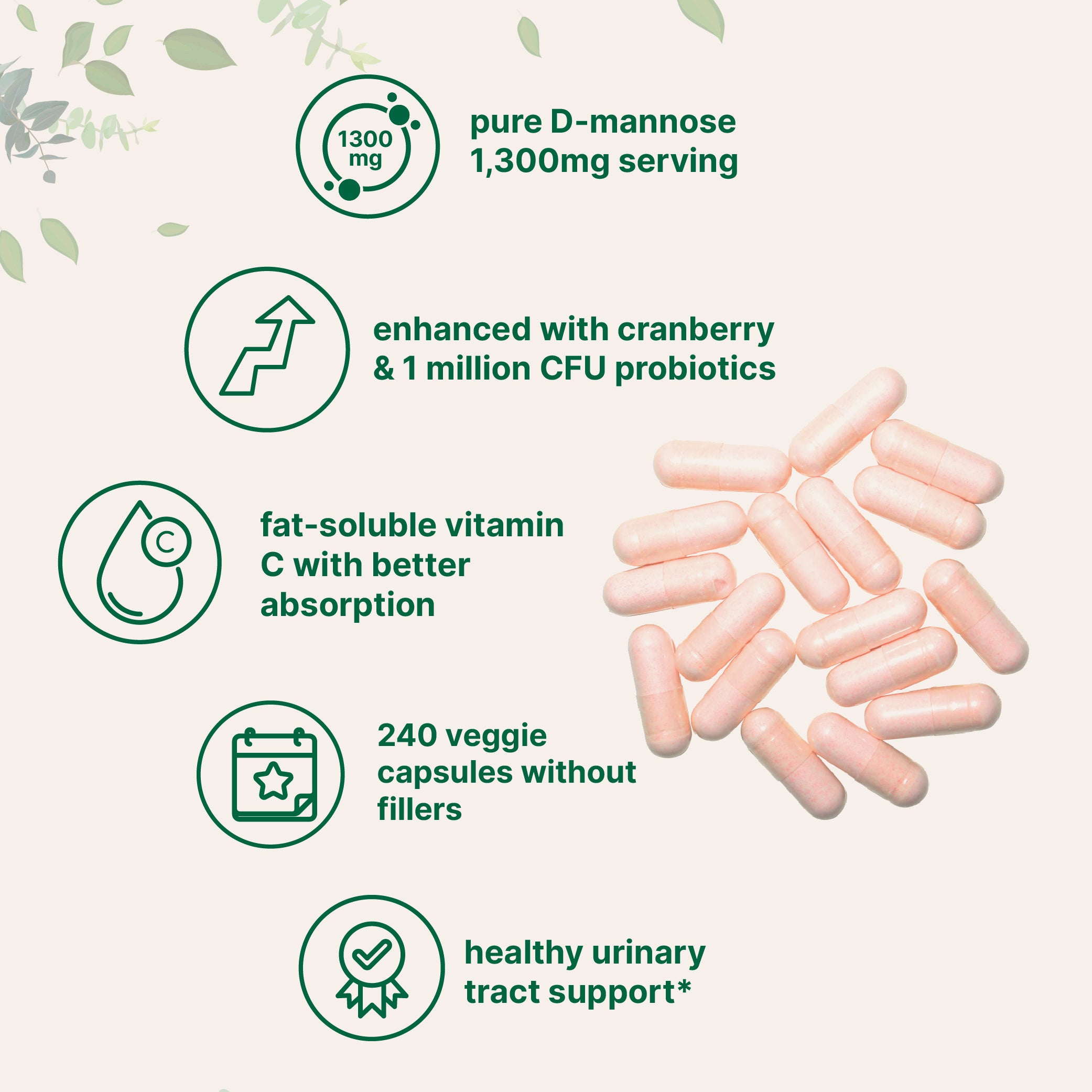 Micro Ingredients Pure D Mannose 1,300mg with Cranberry, 240 Veggie Capsules