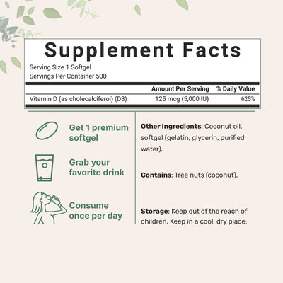 Micro Ingredients Vitamin D3 5,000 IU, 500 Softgels