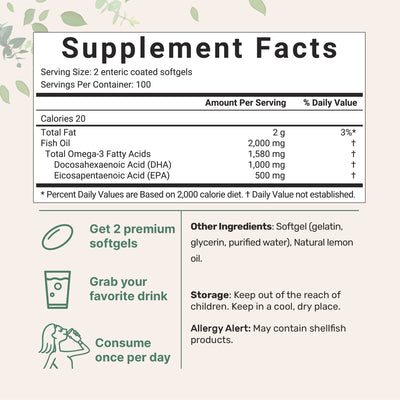 Micro Ingredients Omega 3 Fish Oil DHA Supplements 1000mg with EPA 500mg, 200 Softgels –   Lemon Flavored