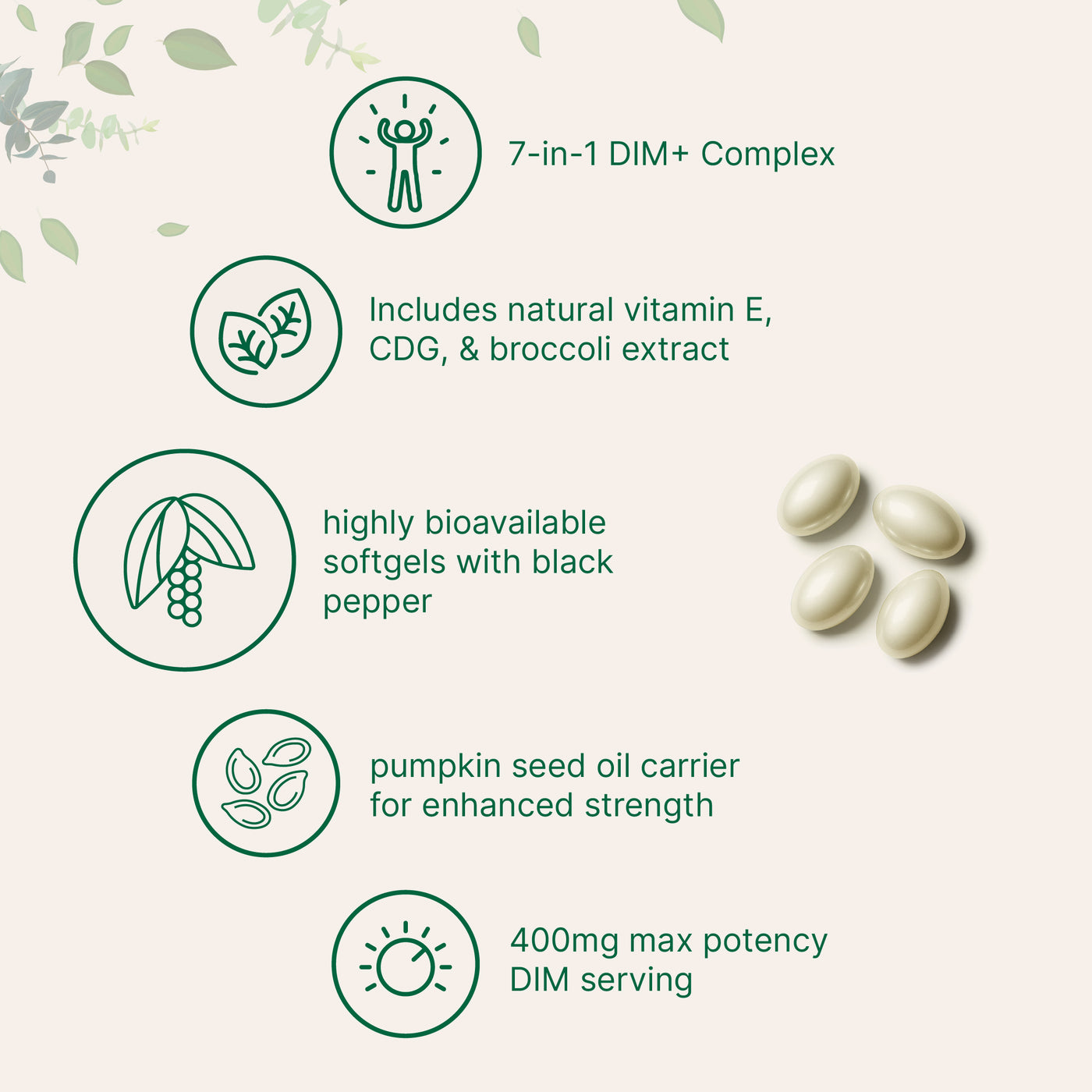 Micro Ingredients DIM+ 400mg with Pumpkin Seed Oil, 240 Softgels