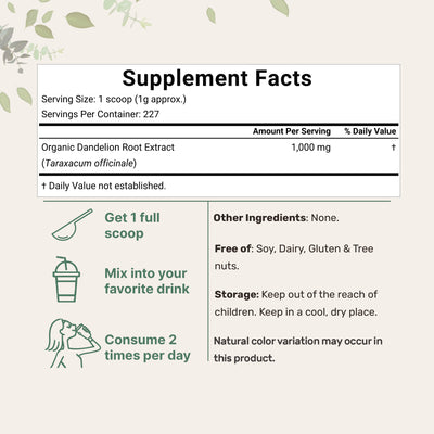 Micro Ingredients Liver Cleanse Bundle