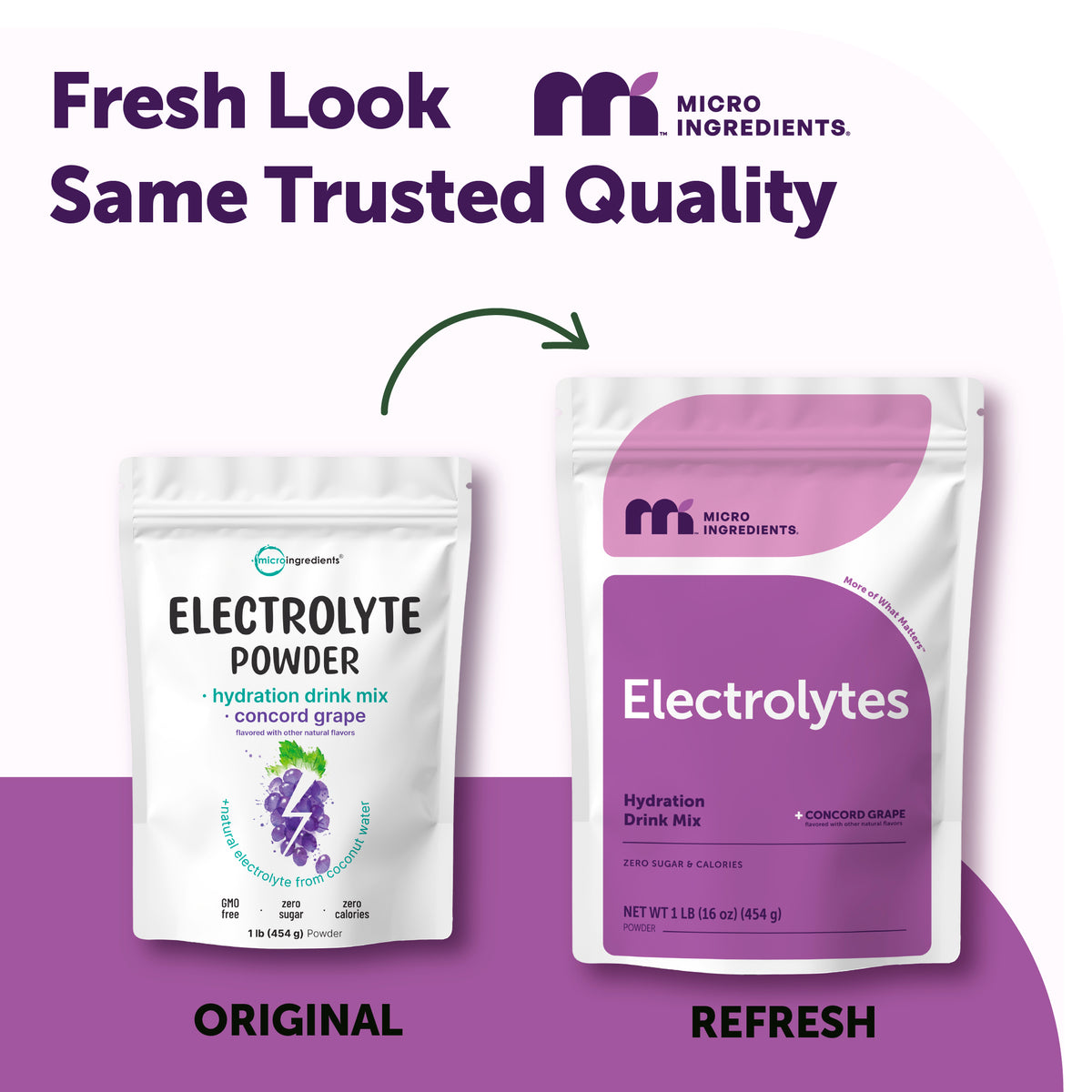 Hydration Powder Ingredients Micro Ingredients Hydration Electrolytes Powder, 1lb