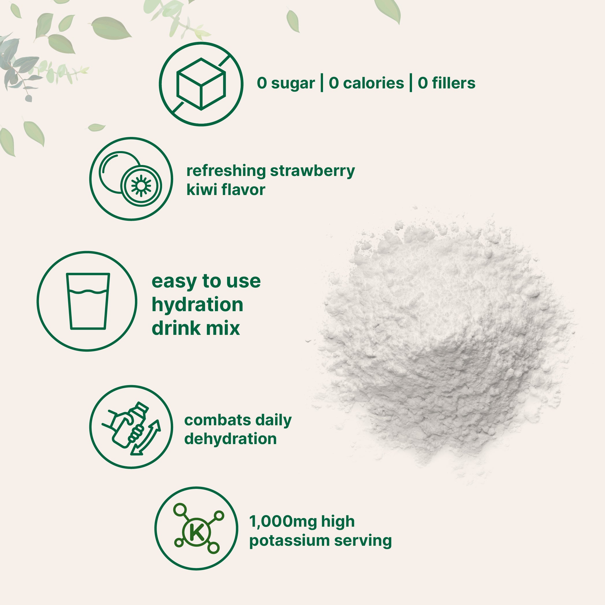 Micro Ingredients Hydration Electrolyte Powder, 2 lbs (106 Servings)