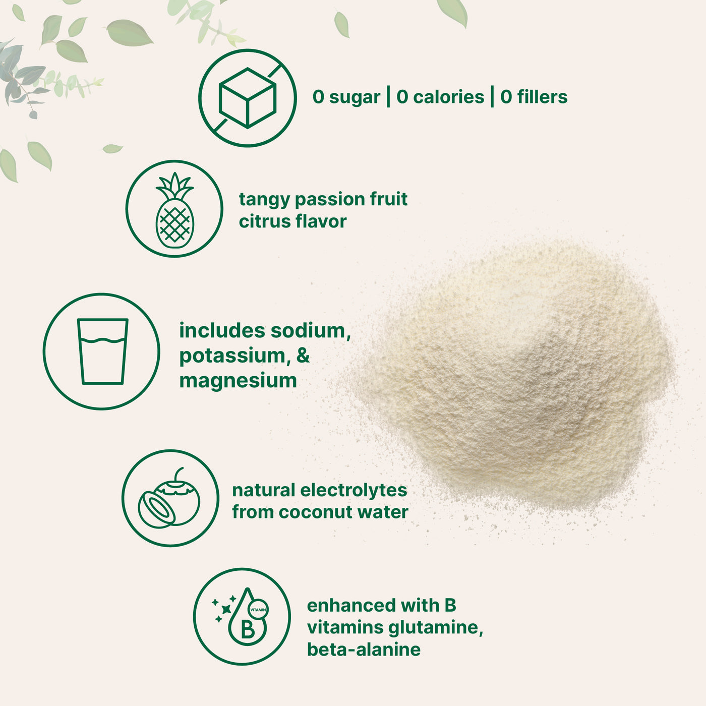 Micro Ingredients Sport Electrolytes Powder Passionfruit and Citrus Flavor, 2lb