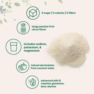 Micro Ingredients Sport Electrolytes Powder Passionfruit and Citrus Flavor, 2lb