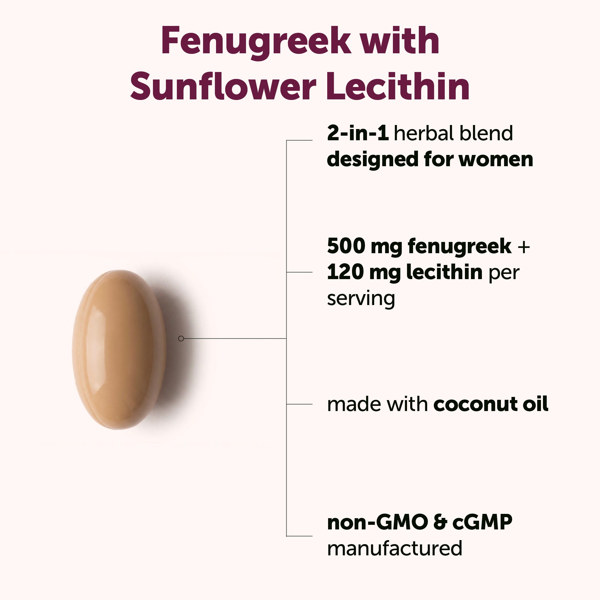 Micro Ingredients Fenugreek with Sunflower Lecithin, 360 Coconut Oil Softgels