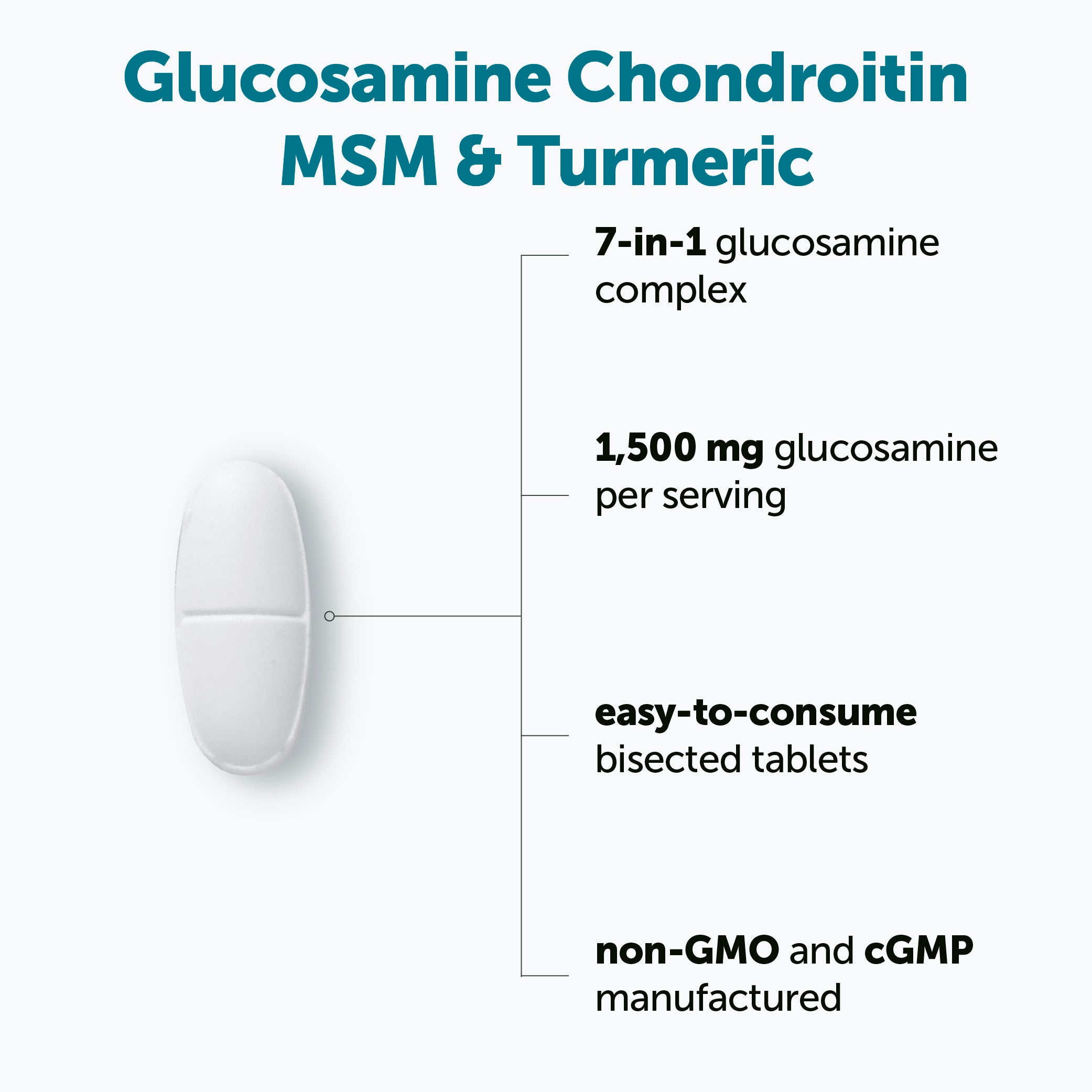 Micro Ingredients Glucosamine Chondroitin MSM and Turmeric (7-in-1 Formula), 300 Bisected Tablets