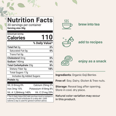 Fresh Organic Goji Berries Nutrition Facts