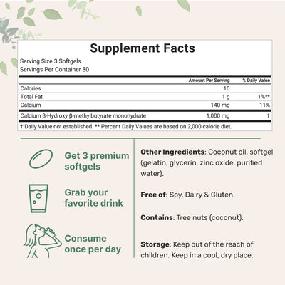Micro Ingredients HMB 1,000mg, 240 Softgels with Coconut Oil, Highly Bioavailable