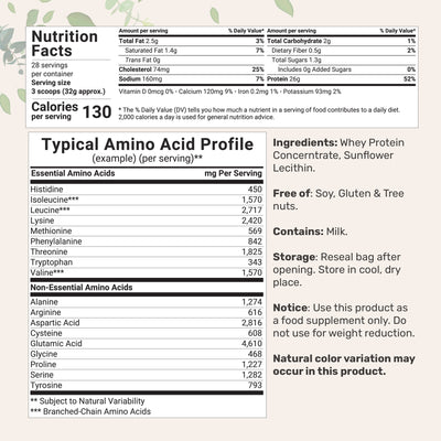 Micro Ingredients Instant Whey Protein Powder Concentrate, 2lbs