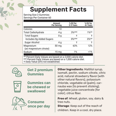 Micro Ingredients Kids Magnesium Gummies 50mg Per Serving, 120 Count