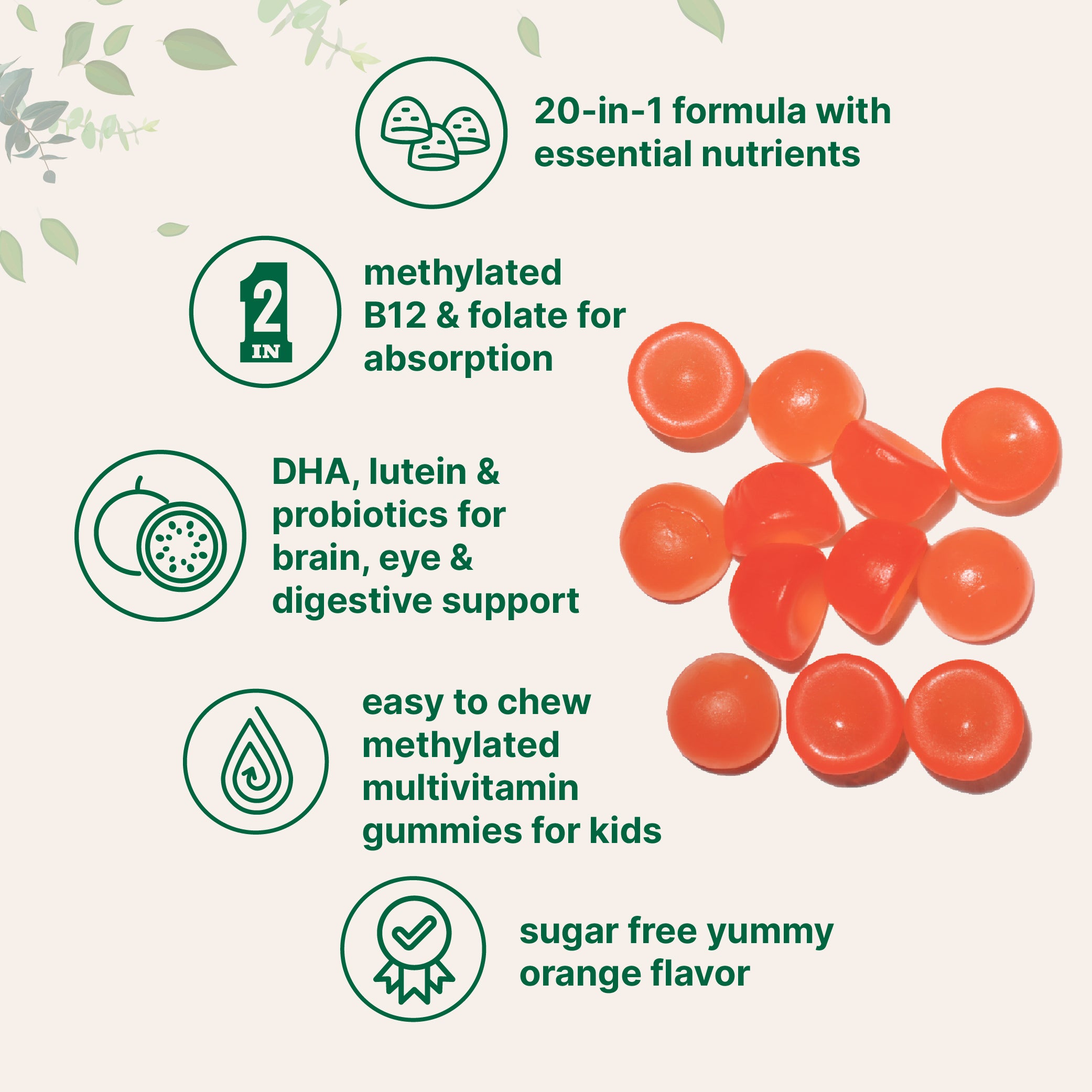 Micro Ingredients Methylated Multivitamins Gummies for Kids, 120 Count
