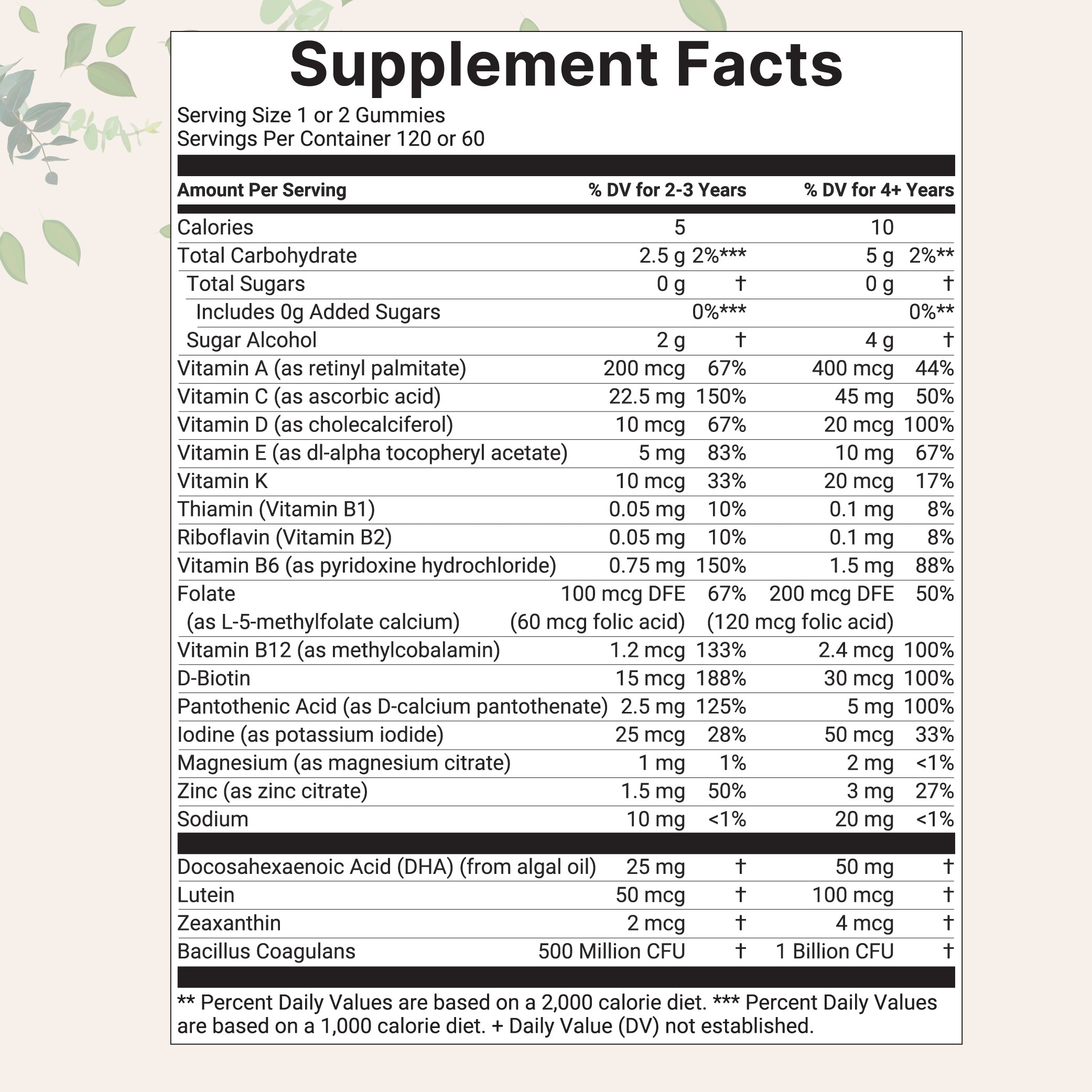 Micro Ingredients Methylated Multivitamins Gummies for Kids, 120 Count