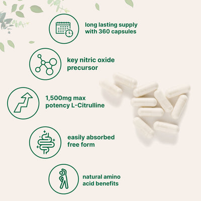 Micro Ingredients L-CITRULLINE Capsules, 1500mg Per Serving