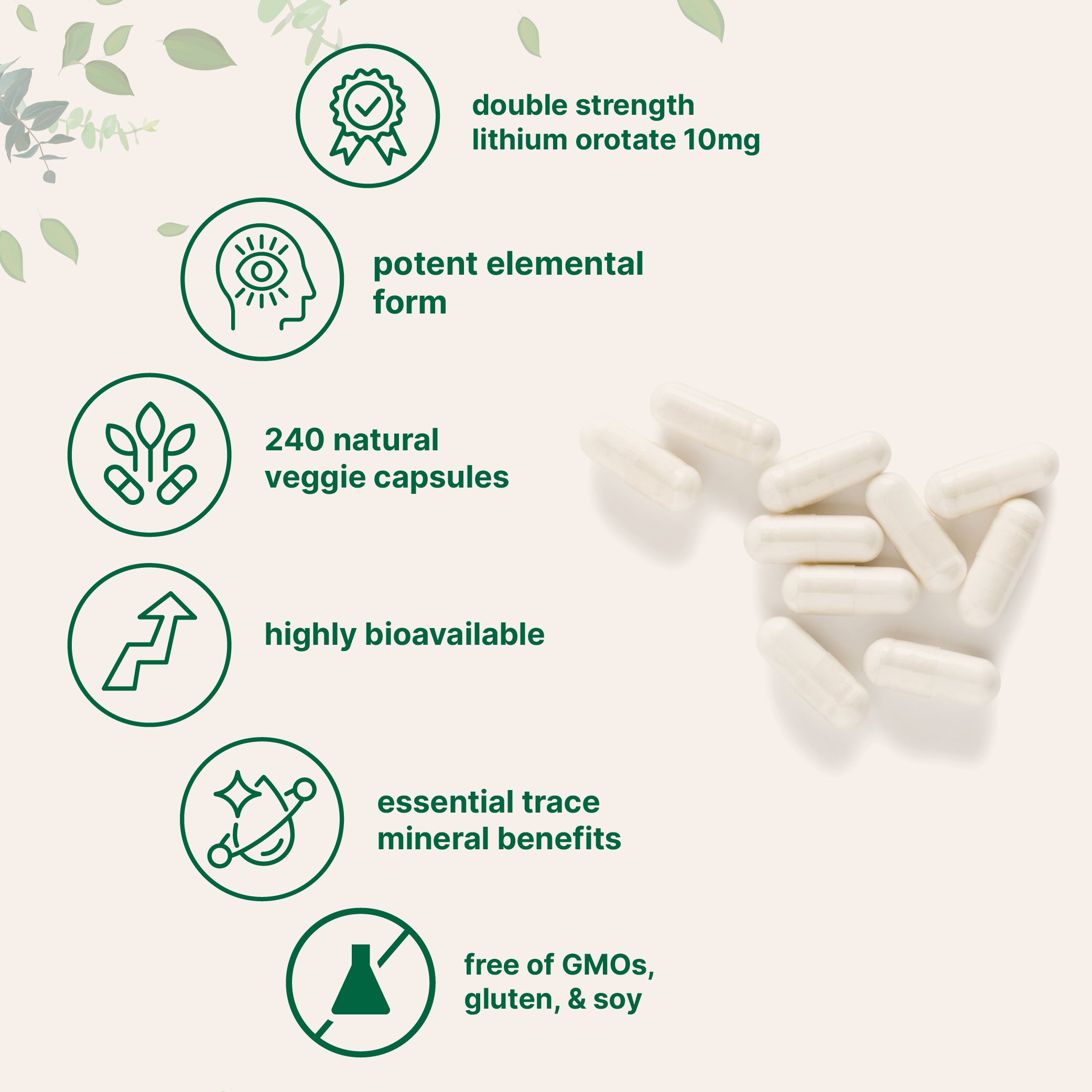 Micro Ingredients Lithium Orotate 10mg, 240 Veggie Capsules