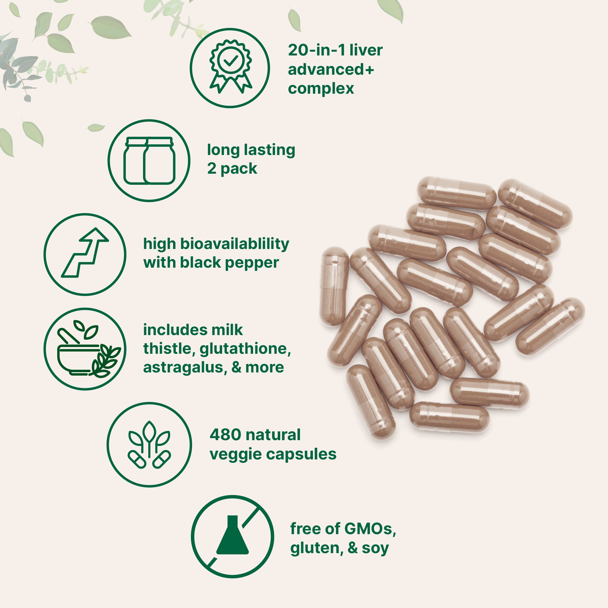 Liver Advanced+, 480 Veggie Capsules, 20-in-1 Advanced Complex