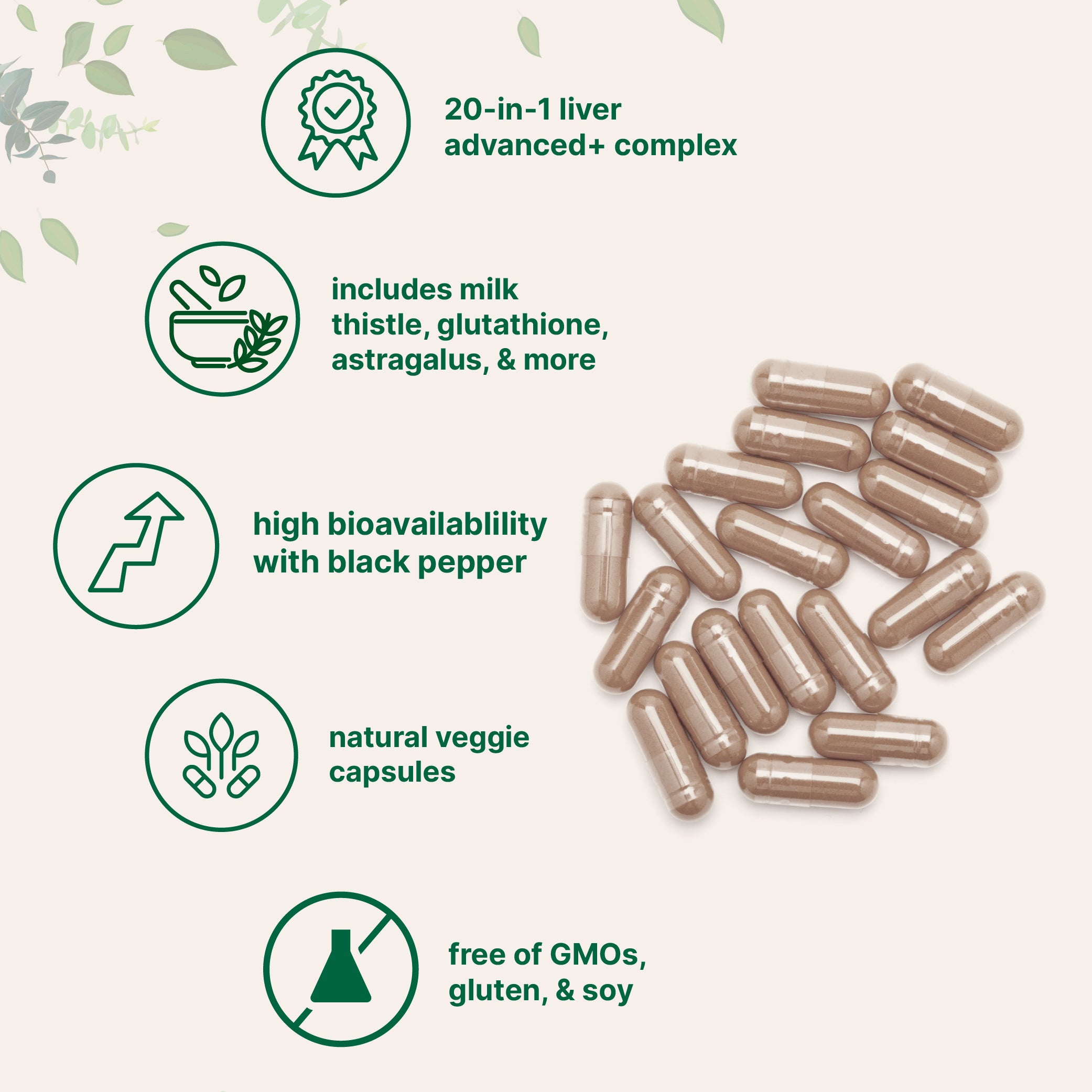 Micro Ingredients Liver Advanced+, 240 Veggie Capsules, 20-in-1 Advanced Support Complex