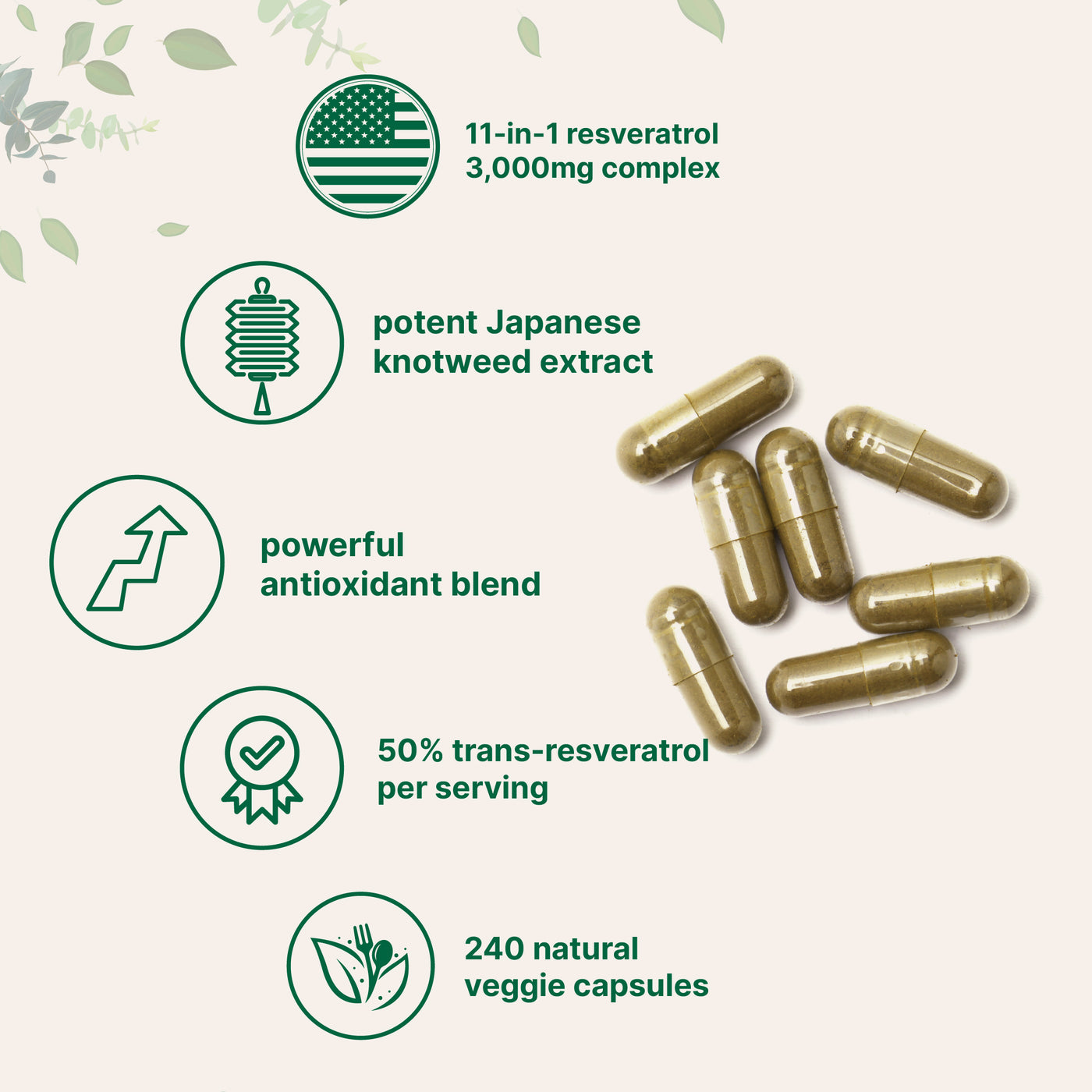 Micro Ingredients Resveratrol Supplement 3,000mg, 240 Veggie Capsules