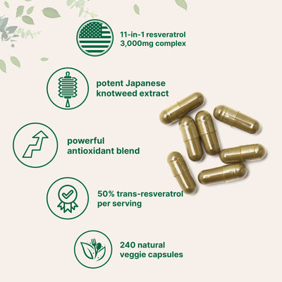 Micro Ingredients Resveratrol Supplement 3,000mg, 240 Veggie Capsules