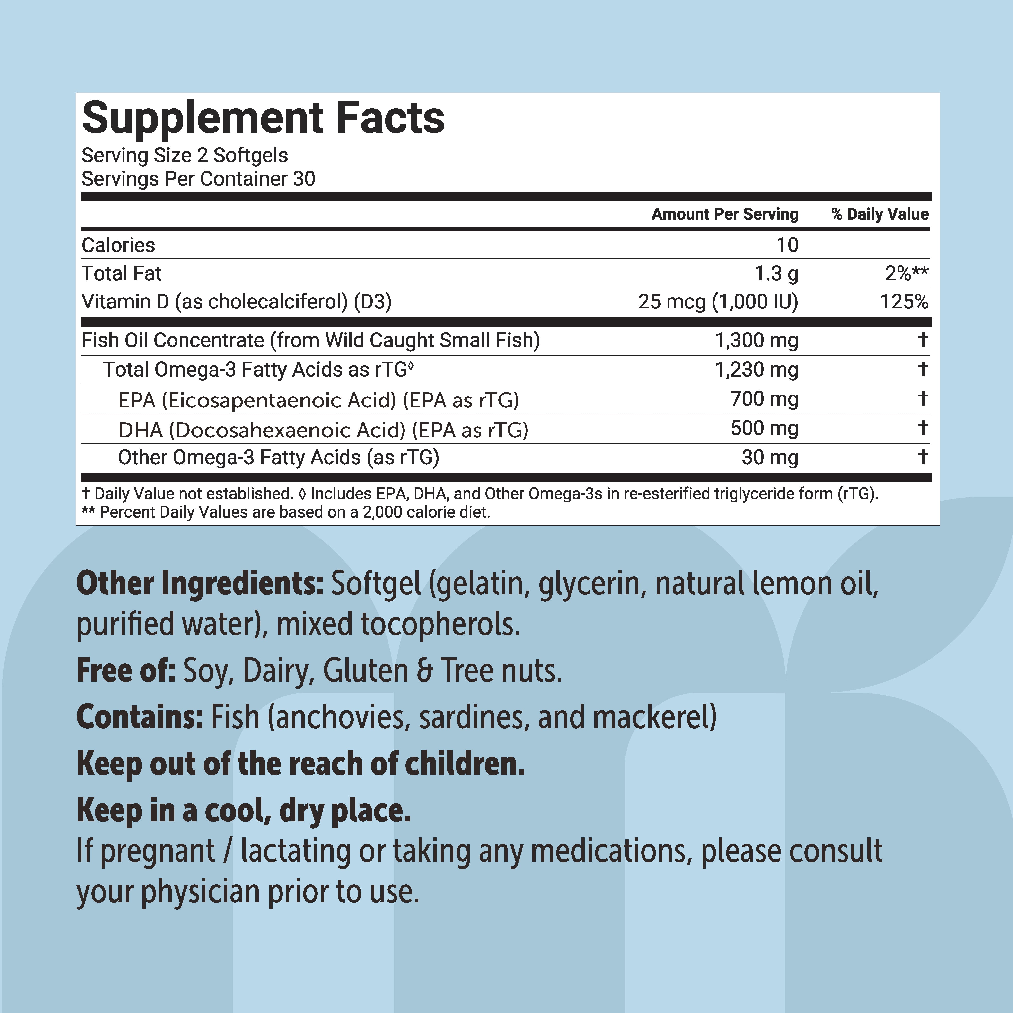 Micro Ingredients Supreme Omega-3 Fish Oil w/ Ultra High EPA & DHA, Burpless Softgels