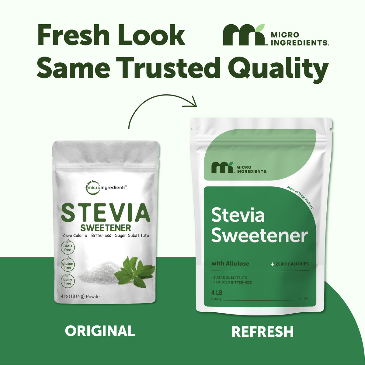 Micro Ingredients Stevia Sweetener Powder with Allulose, 4 Pounds