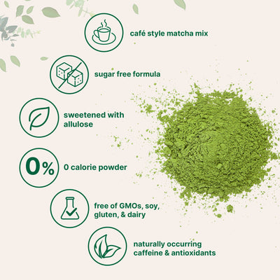 Micro Ingredients Matcha Latte Powder, 2lbs, Sugar Free Café Style Drink Mix