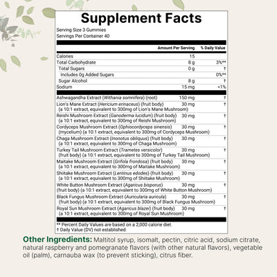 Micro Ingredients Mega Mushroom Gummies, 120 Count