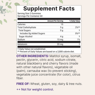 Micro Ingredients Melatonin Gummies, 20mg Double Strength Serving, 120 Count