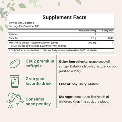 Micro Ingredients Milk Thistle 6,000mg Equivalent, 360 Softgels with Grape Seed Oil