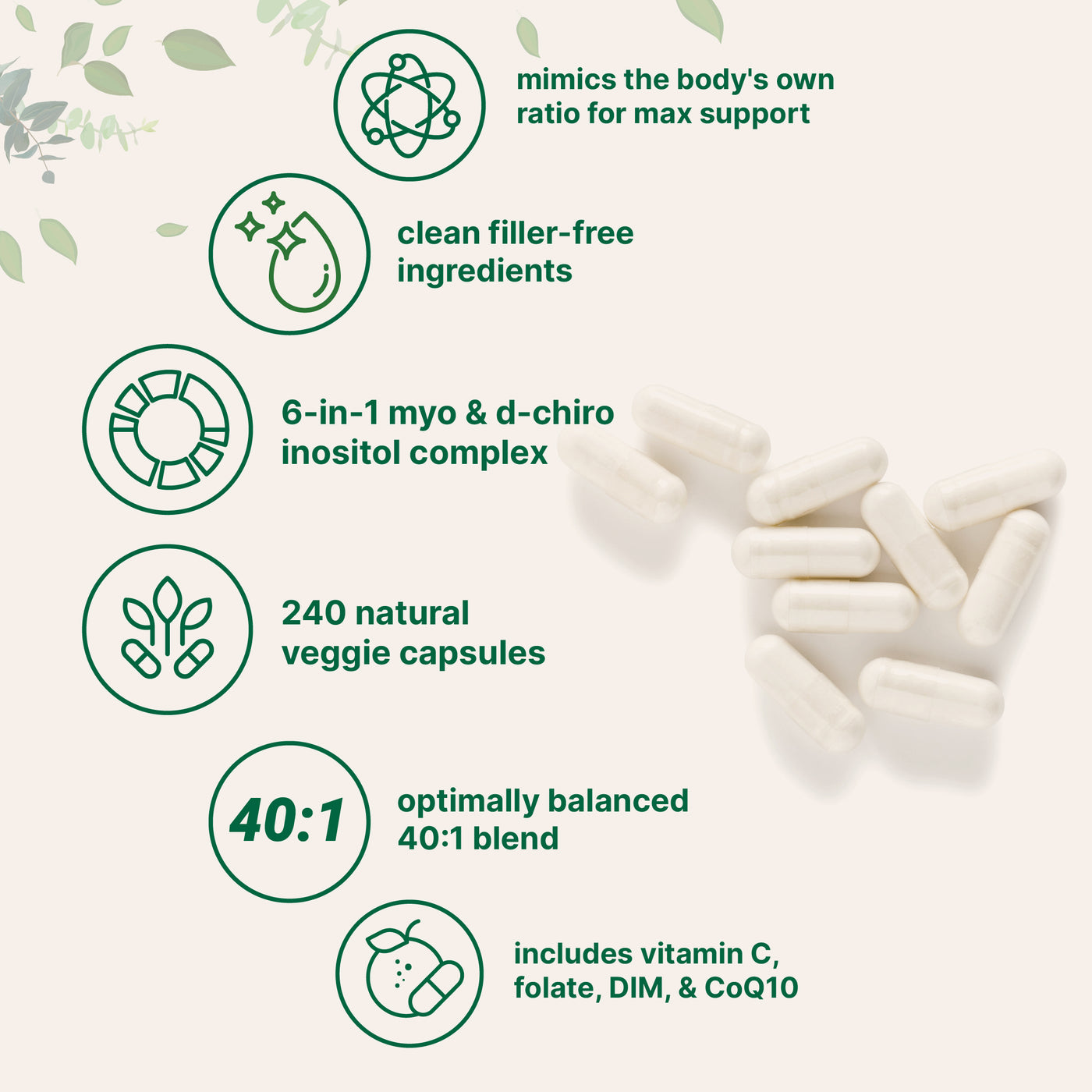 Micro Ingredients Myo-Inositol & D-Chiro Inositol 2,050mg, 240 Veggie Capsules