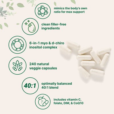 Micro Ingredients Myo-Inositol & D-Chiro Inositol 2,050mg, 240 Veggie Capsules