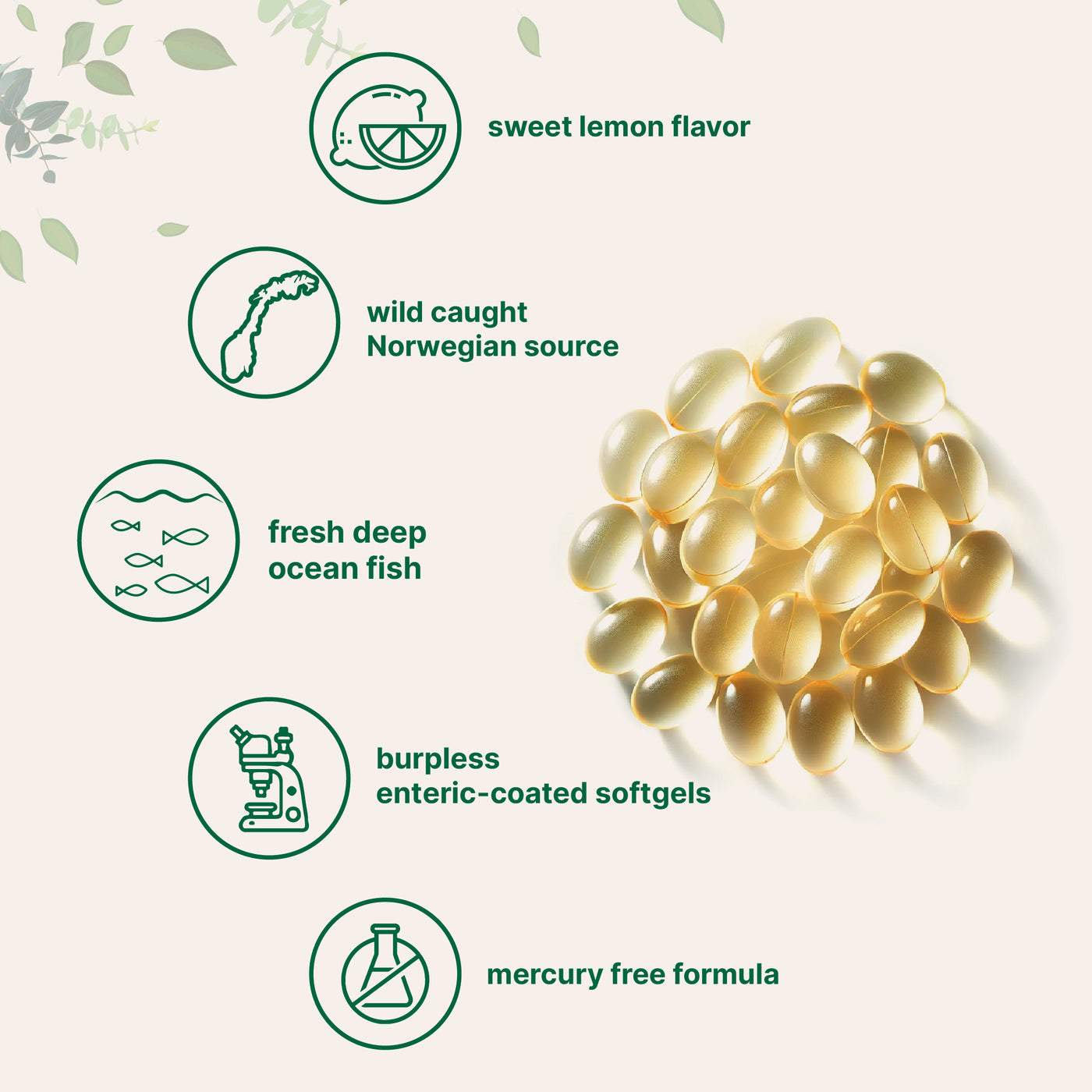 Micro Ingredients Extra Strength Omega 3 Fish Oil Supplements 1,000mg Per Serving, 300 Softgels