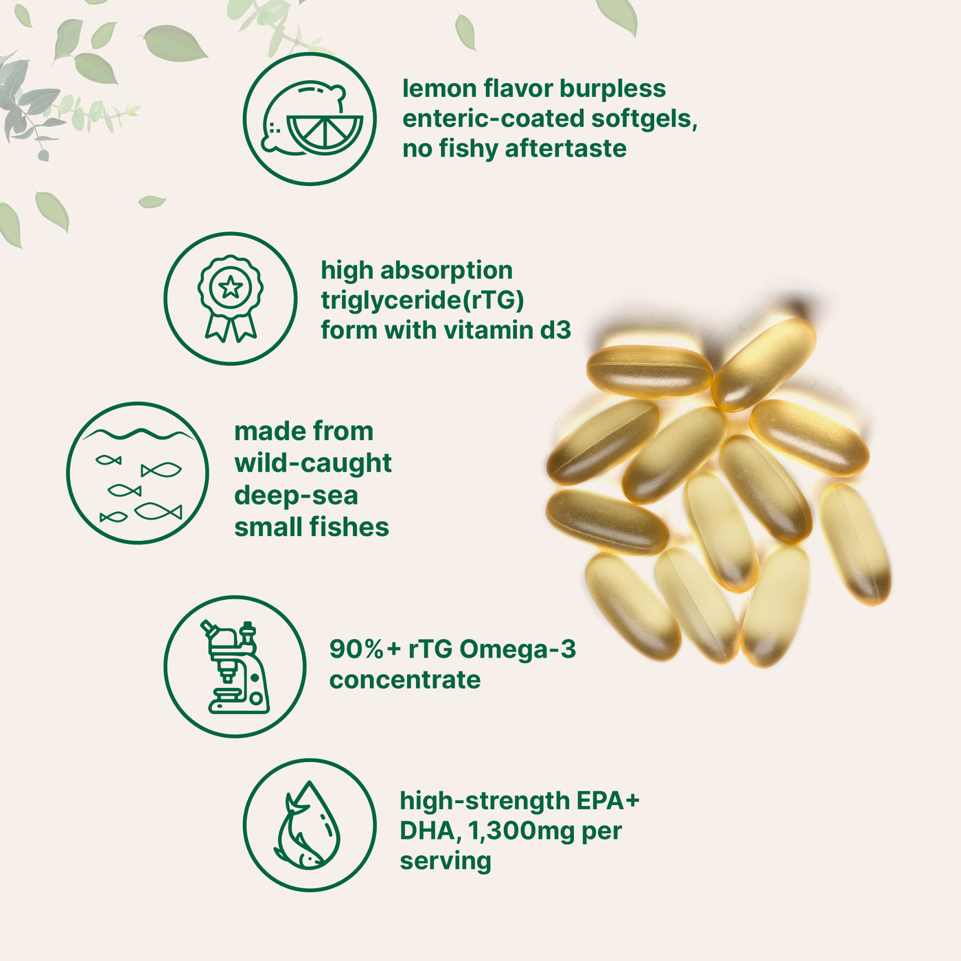 Micro Ingredients Supreme Omega-3 Fish Oil w/ Ultra High EPA & DHA, Burpless Softgels