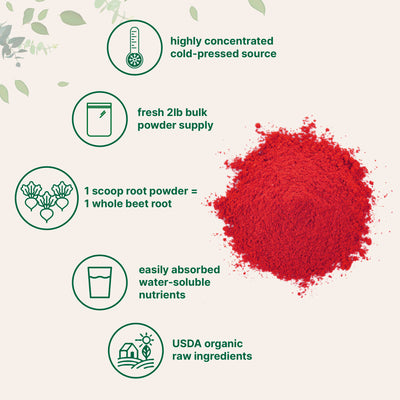 Micro Ingredients Organic Beet Root Powder, 2 Pound
