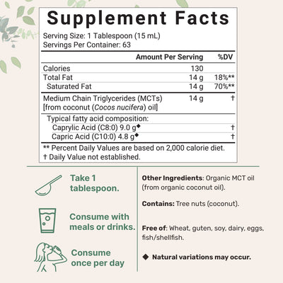 Micro Ingredients Organic MCT Oil, 32 fl oz | Rich in C8 + C10 Fatty Acid