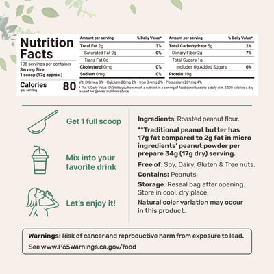 Micro Ingredients Pure Peanut Powder, 4lbs (106 Servings) | 10g Protein & 88% Less Fat