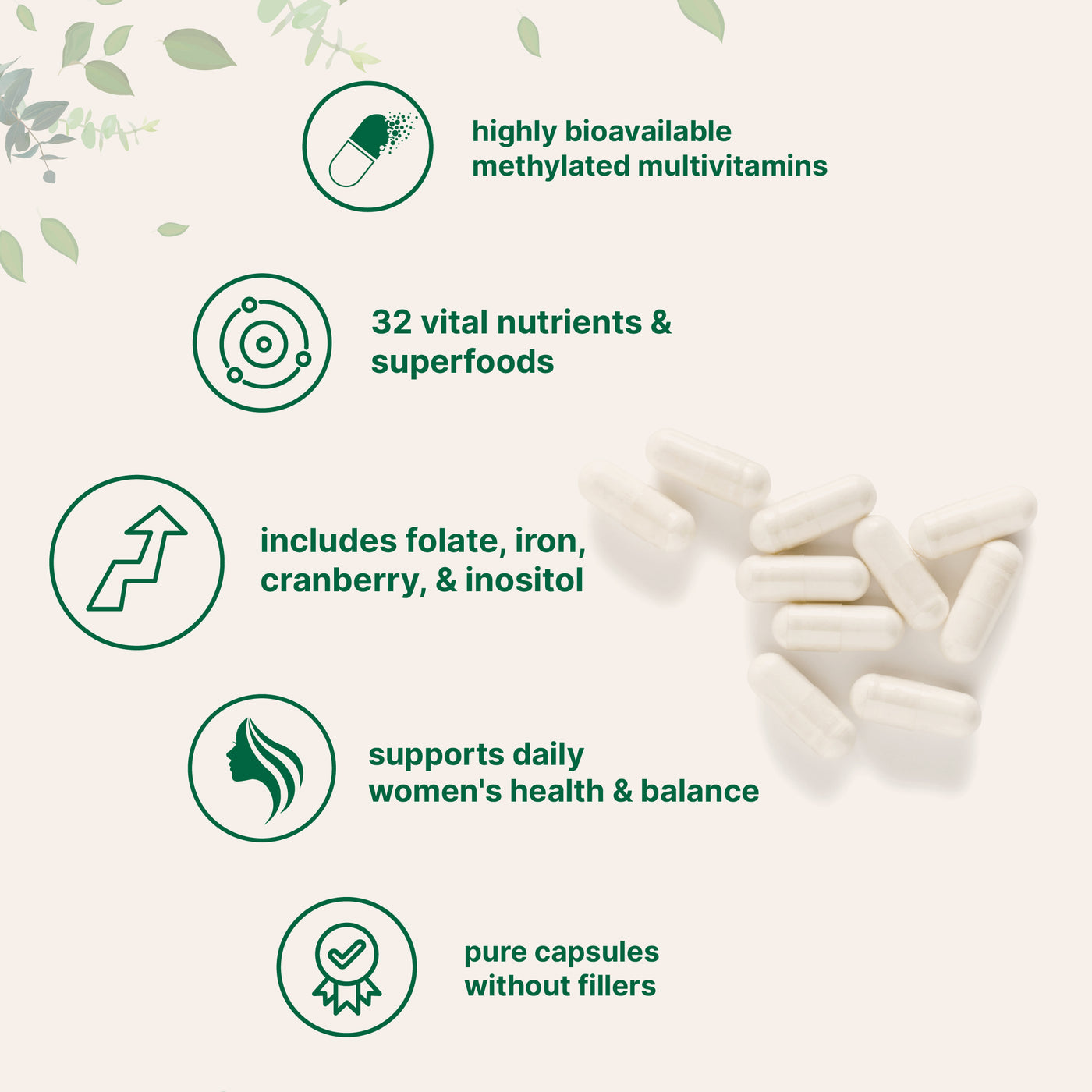 Micro Ingredients Pure Methylated Multivitamin for Women, 240 Capsules