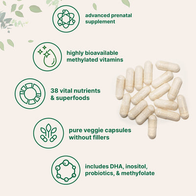 Micro Ingredients Pure Methylated Prenatal Vitamins for Women, 240 Veggie Capsules