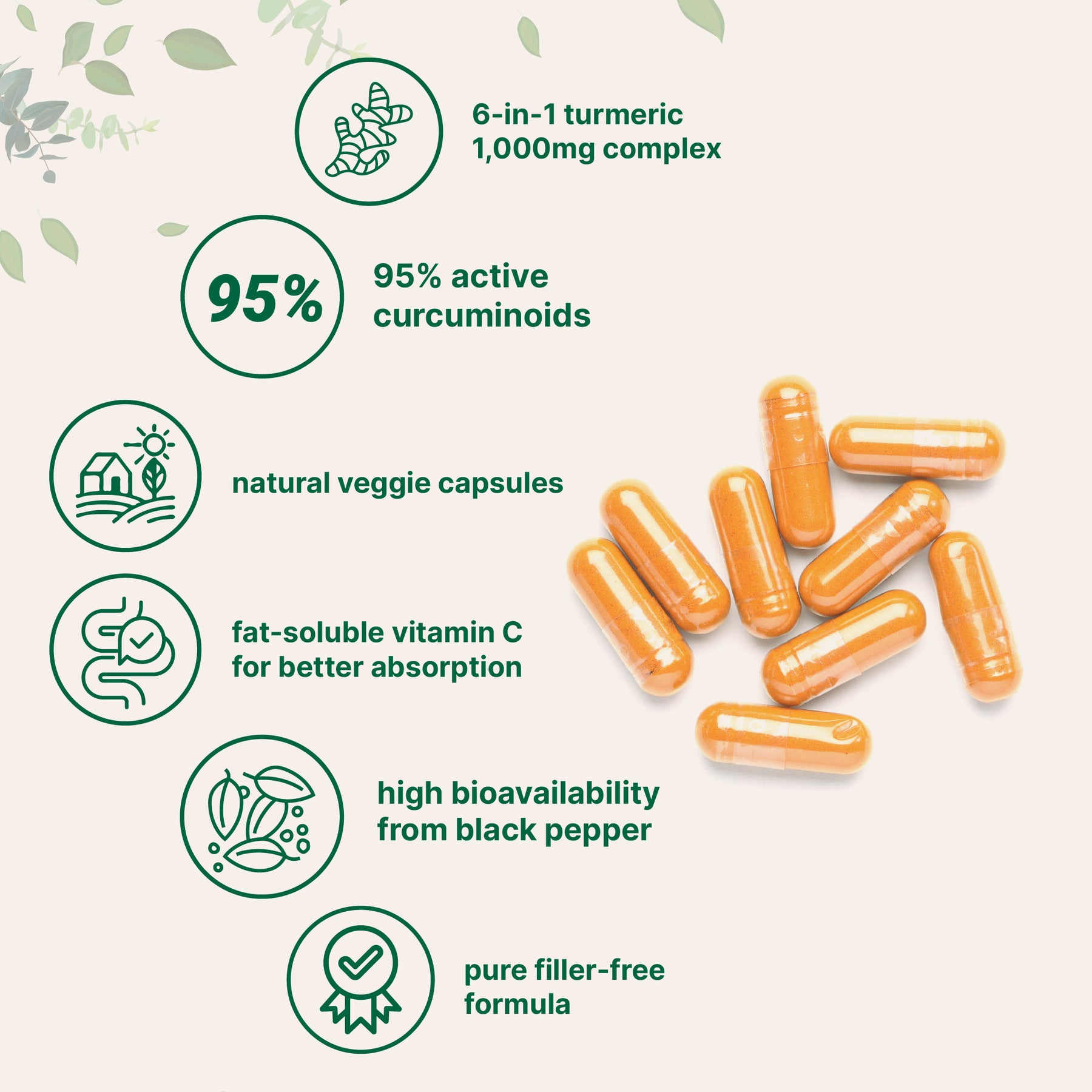 Curcumin Pure Form Micro Ingredients Turmeric Curcumin 1,000mg | 95% Curcuminoids with Bl