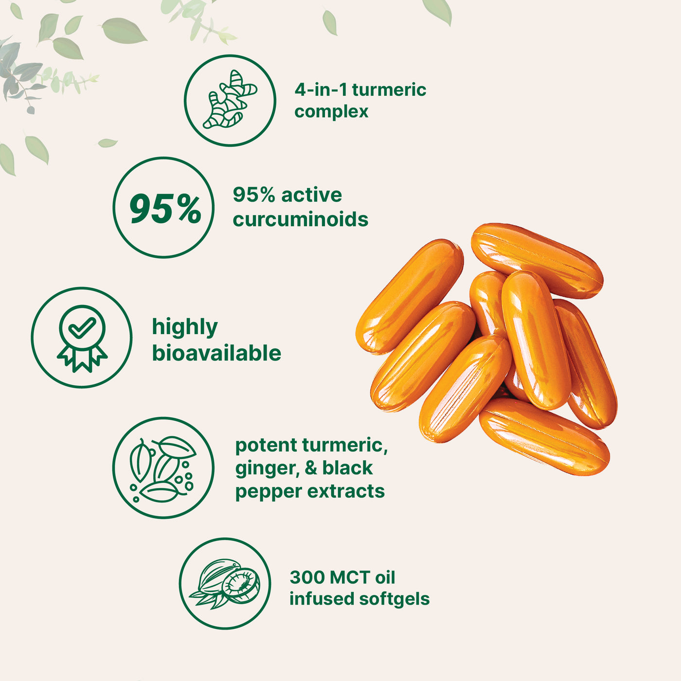 Micro Ingredients Turmeric Curcumin Supplement, 300 Coconut MCT Oil Softgels