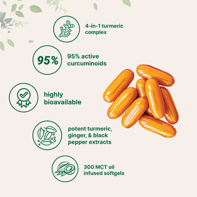 Micro Ingredients Turmeric Curcumin Supplement, 300 Coconut MCT Oil Softgels