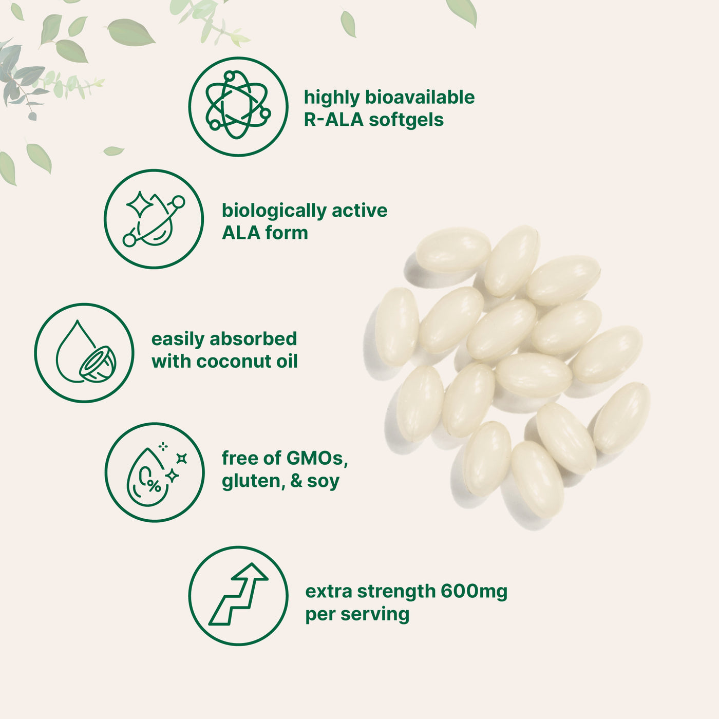 Micro Ingredients R Alpha Lipoic Acid 600mg with Coconut Oil, 120 Softgels