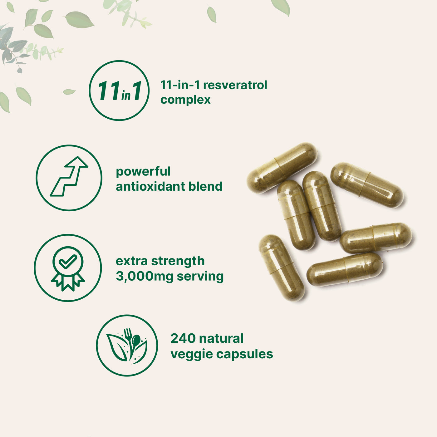 Micro Ingredients Resveratrol Supplement 3,000mg, 240 Veggie Capsules