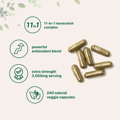 Micro Ingredients Resveratrol Supplement 3,000mg, 240 Veggie Capsules