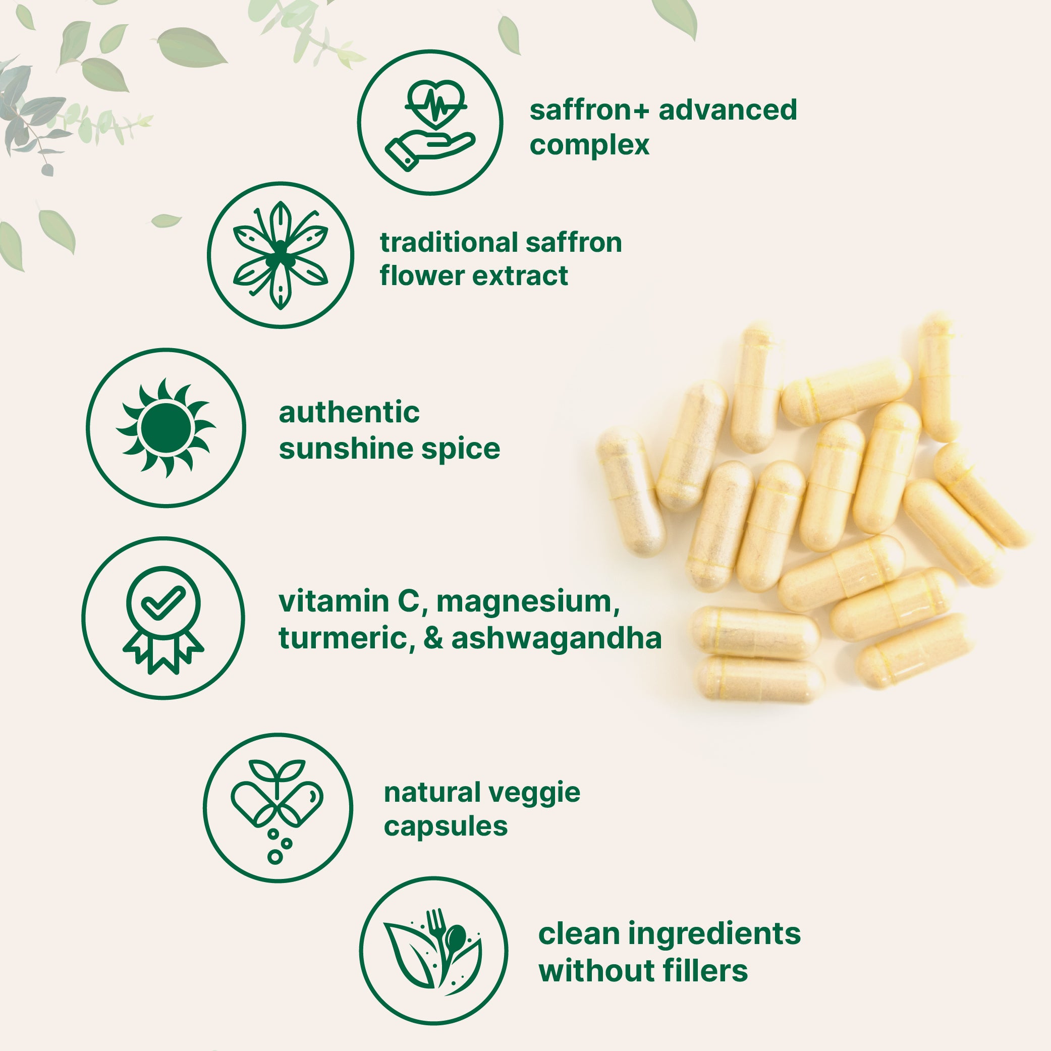 Micro Ingredients Saffron+ Advanced Supplements, 60 Veggie Capsules